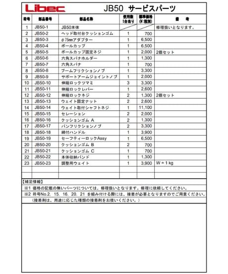 Libec JB50　SWIFT JIB ジブアーム(税込み定価￥404,800)