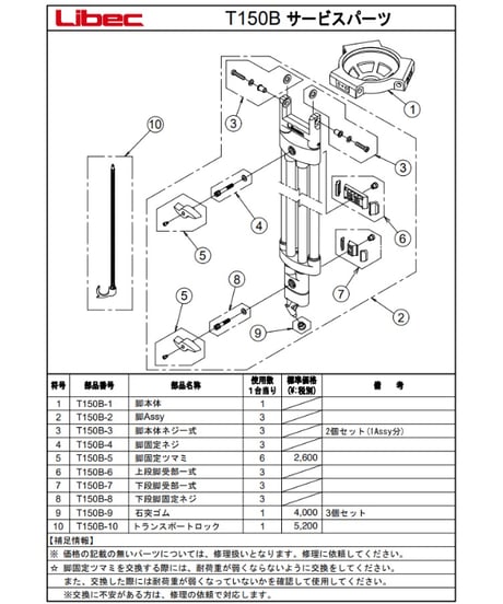 Libec　QD-30　ボックスレンズシステムとレンズサポーターの組み合わせに適したフラッグシップ三脚（グランドスプレッダーモデル）　(税込み定価￥1,676,400)