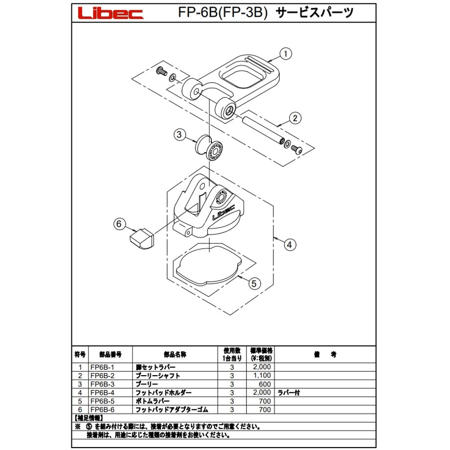 65ac686115680f10562c766c