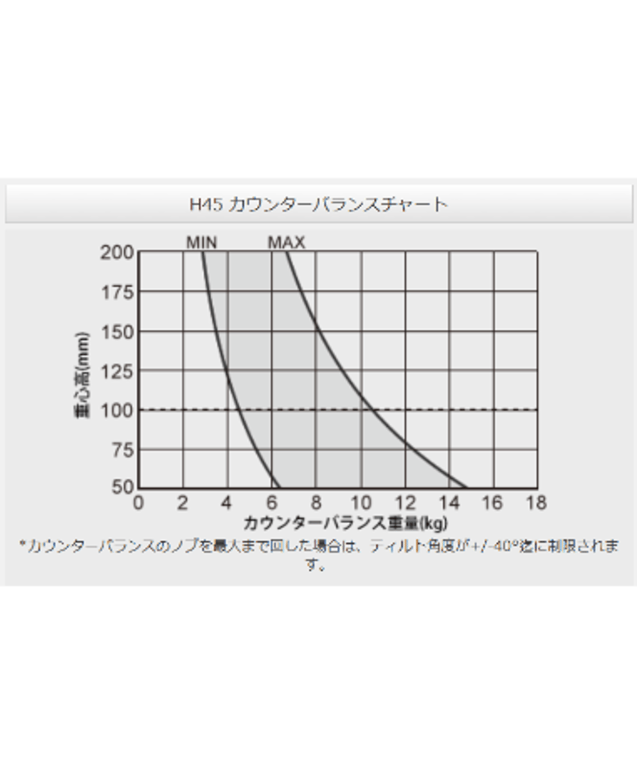 6907194656e39cf0328bee09
