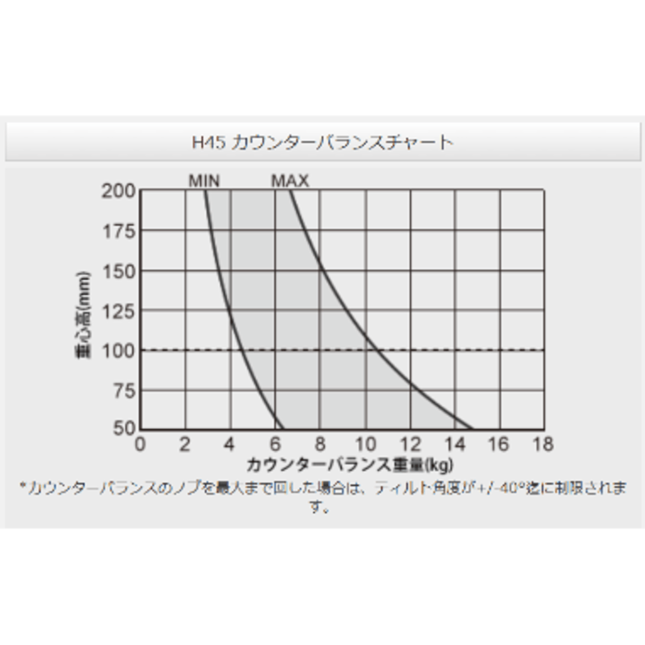 690719ec56e39cf0328bee30