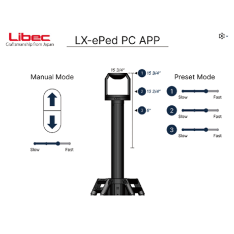 Libec　MPC-1　マルチプロトコルコンバーター (税込み定価￥171,600)