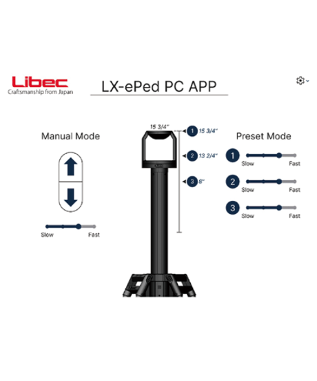 Libec　MPC-1　マルチプロトコルコンバーター (税込み定価￥171,600)