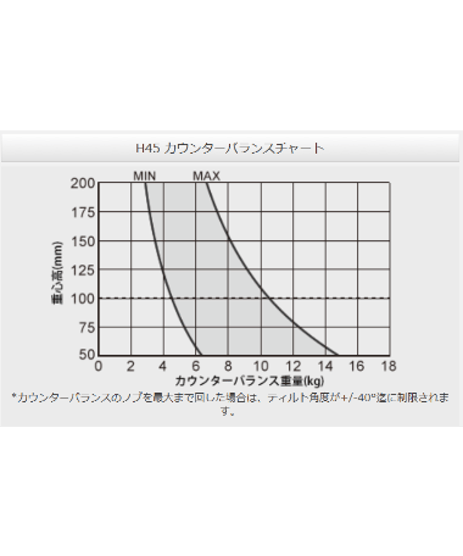 694d0321dbaefdac46d2cc40