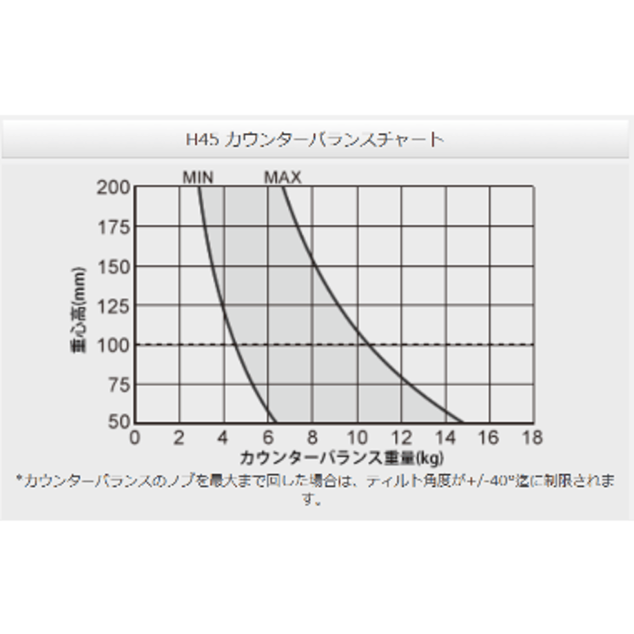 694d0321dbaefdac46d2cc40