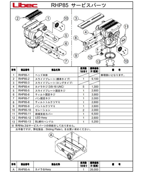 Libec　RSP-850M　プロンプター最適高機能三脚（ミッドスプレッダーモデル）　(税込み定価￥877,800)