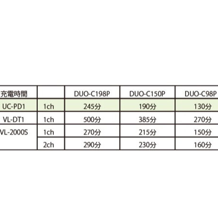 6257d7a7c9883d75e9d60942