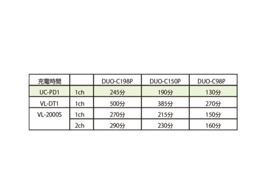 6257d7a7c9883d75e9d60942