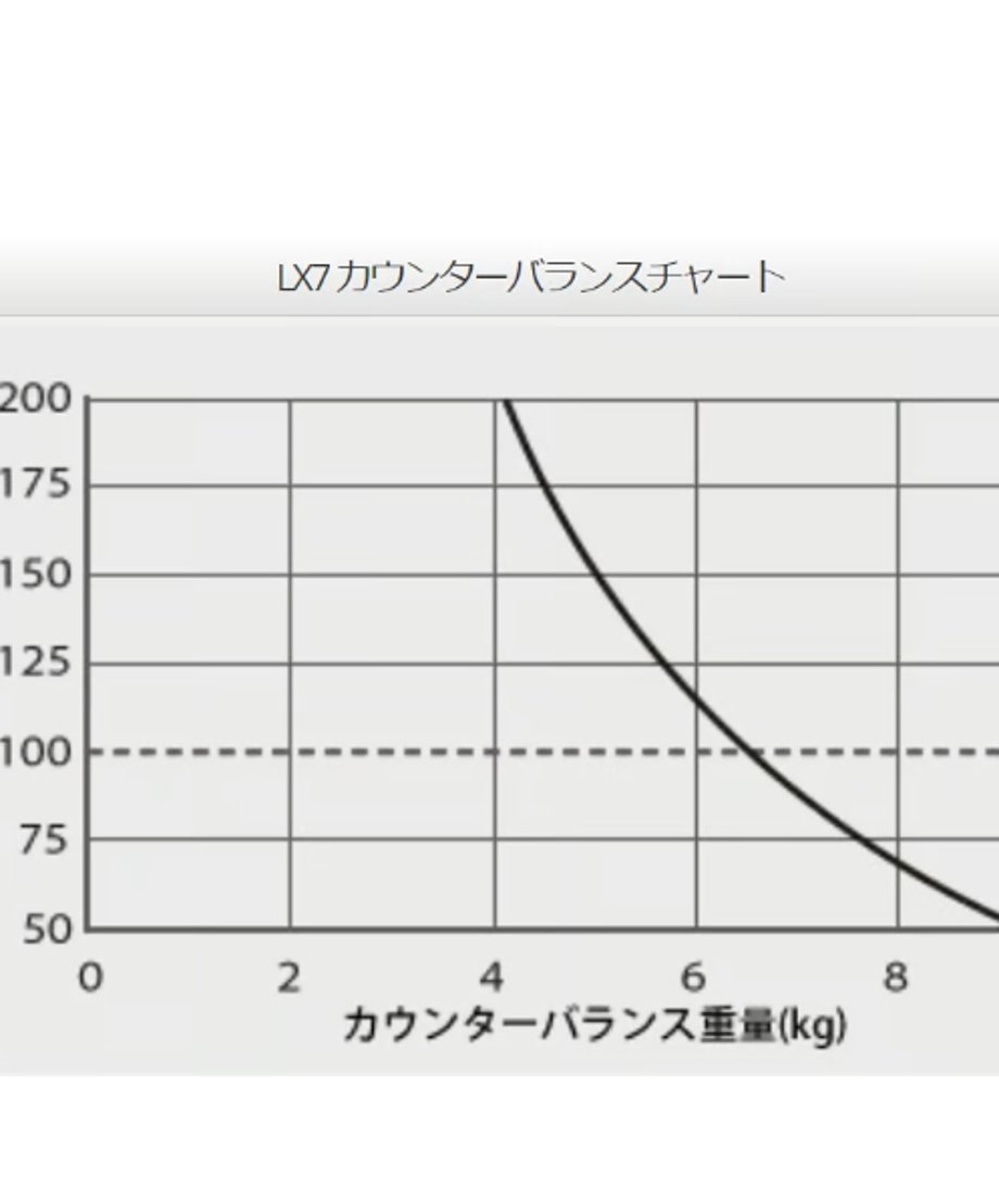 658cf3ff02ecc30c70d66a53