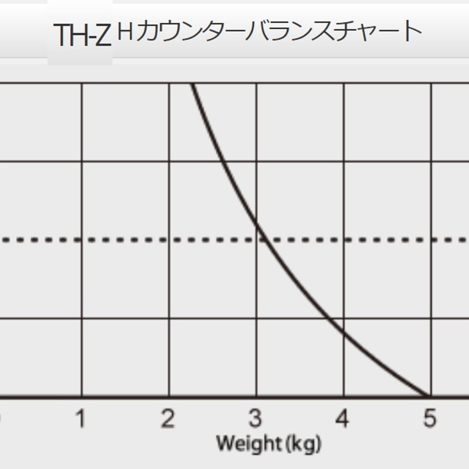 65a9dfb656e39c002b17b68f