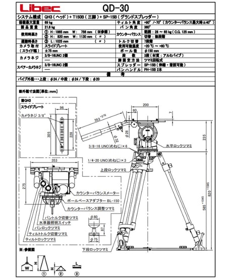 Libec　QD-30　ボックスレンズシステムとレンズサポーターの組み合わせに適したフラッグシップ三脚（グランドスプレッダーモデル）　(税込み定価￥1,676,400)