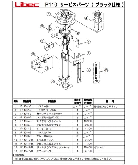 Libec　RSP-850PD(B)　小型ペデスタル三脚 中継タイプ(ヘッドRHP85）(税込み定価￥1,130,800)