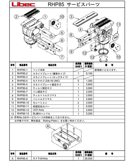 Libec　RSP-850PD(B)　小型ペデスタル三脚 中継タイプ(ヘッドRHP85）(税込み定価￥1,130,800)