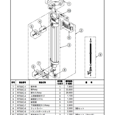 Libec　RSP-750C　ハイグレードカーボン三脚（グランドスプレッダーモデル）　(税込み定価￥630,300)