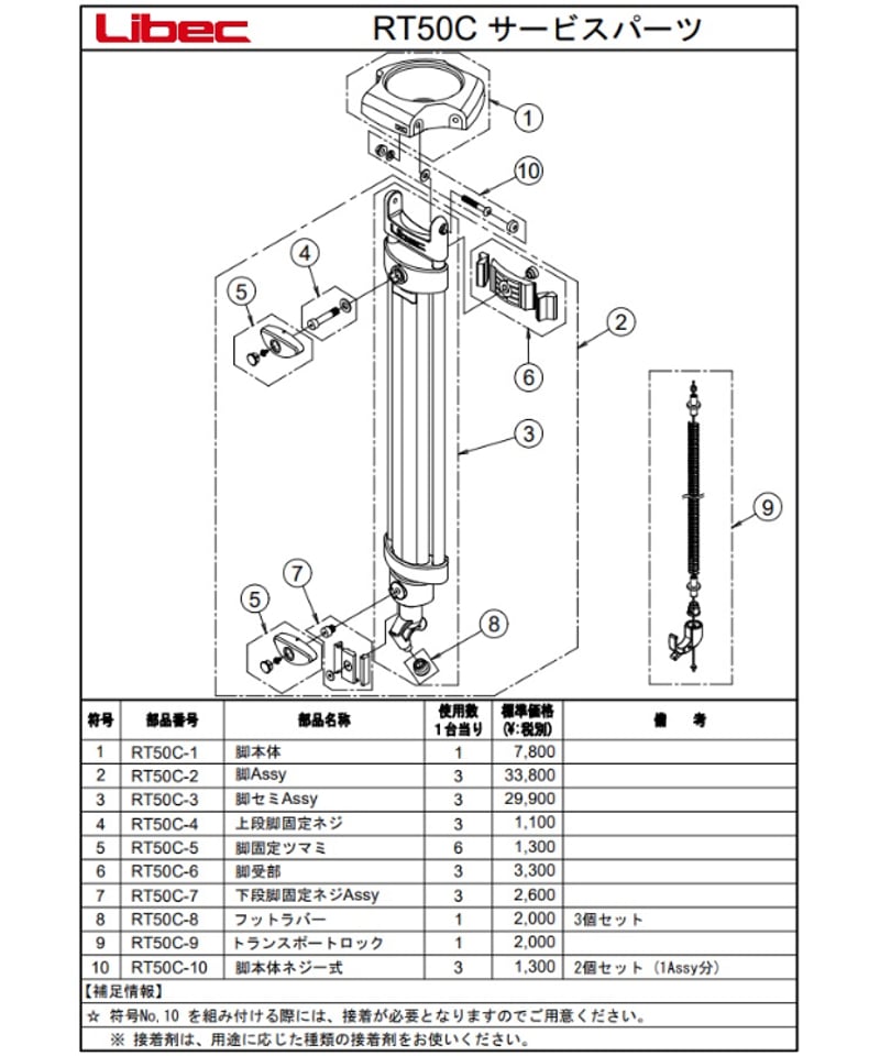 Libec RSP-750C ハイグレードカーボン三脚（グランドスプレッダー