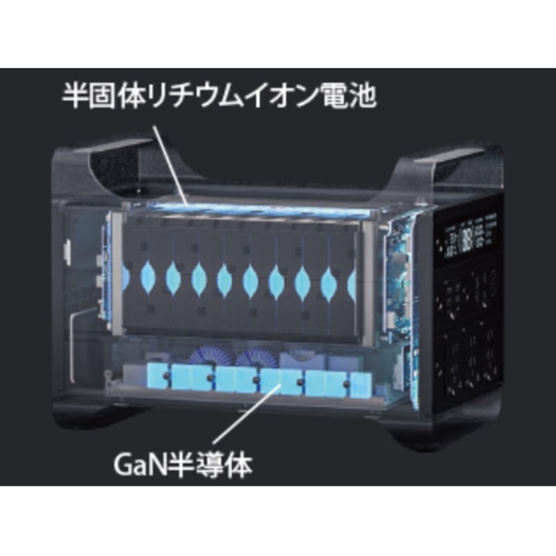 2008Wh半固体ポータブル電源 SSP-2000(GUARDIAN) | アイ・ディー・エク