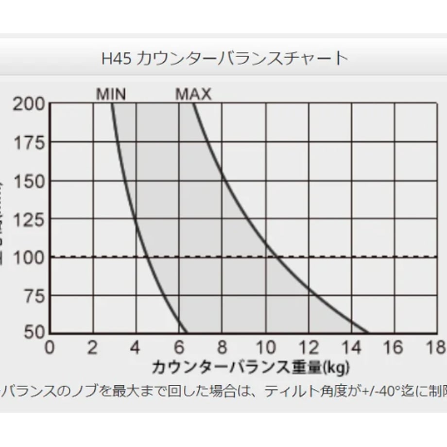 65aa08ae00e8ad0e3c46153b