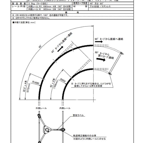 Libec　CR-90　90°カーブレール(税込み定価￥150,700)