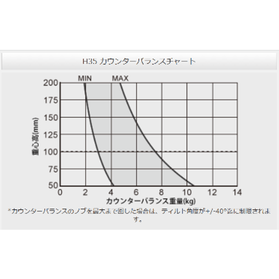 694cfeb4173c4a97d71abec8