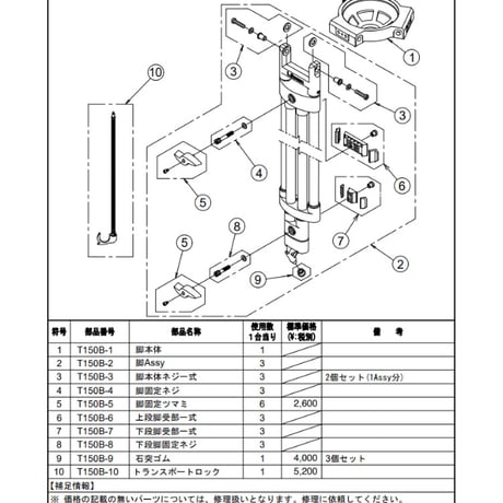 Libec　QD-30M　ボックスレンズシステムとレンズサポーターの組み合わせに適したフラッグシップ三脚（ミッドスプレッダーモデル）　(税込み定価￥1,662,100)