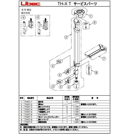 libec TH-X　 小型(4kg以下）カメラ用3段三脚　(税込み定価￥41,140）