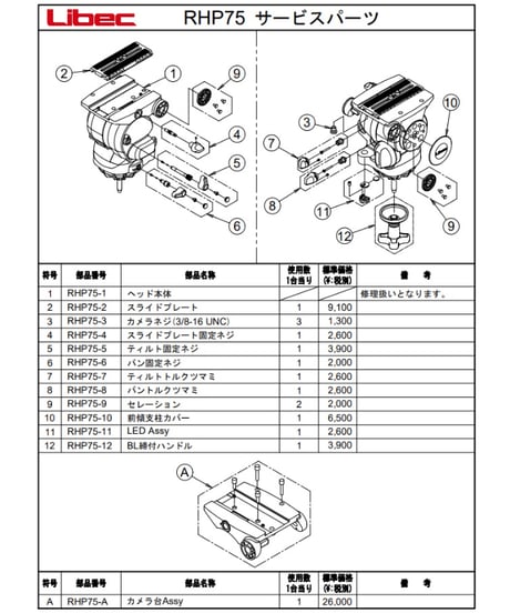Libec　RSP-750PD(B)　小型ペデスタル三脚 中継タイプ(ヘッドRHP75）(税込み定価￥988,900)