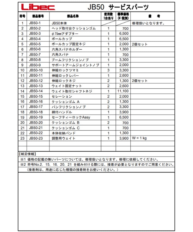 Libec JB50 KIT SWIFT JIB ジブアームキット(税込み定価￥734,800