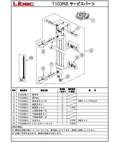 Libec　RSP-850M　プロンプター最適高機能三脚（ミッドスプレッダーモデル）　(税込み定価￥877,800)