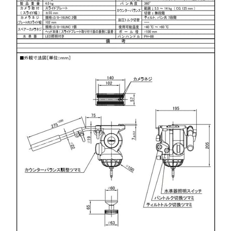 Libec　RHP75　ハイグレード完全バランスヘッド(最大搭載重量17kg)　(税込み定価￥487,300)