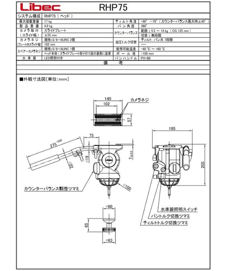 Libec　RHP75　ハイグレード完全バランスヘッド(最大搭載重量17kg)　(税込み定価￥487,300)