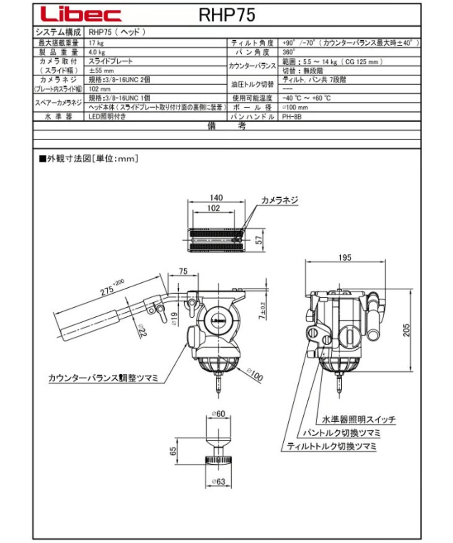 65f2bcddbcb4c4030781a876