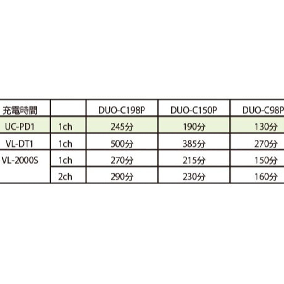 6258db49728954385dab572b