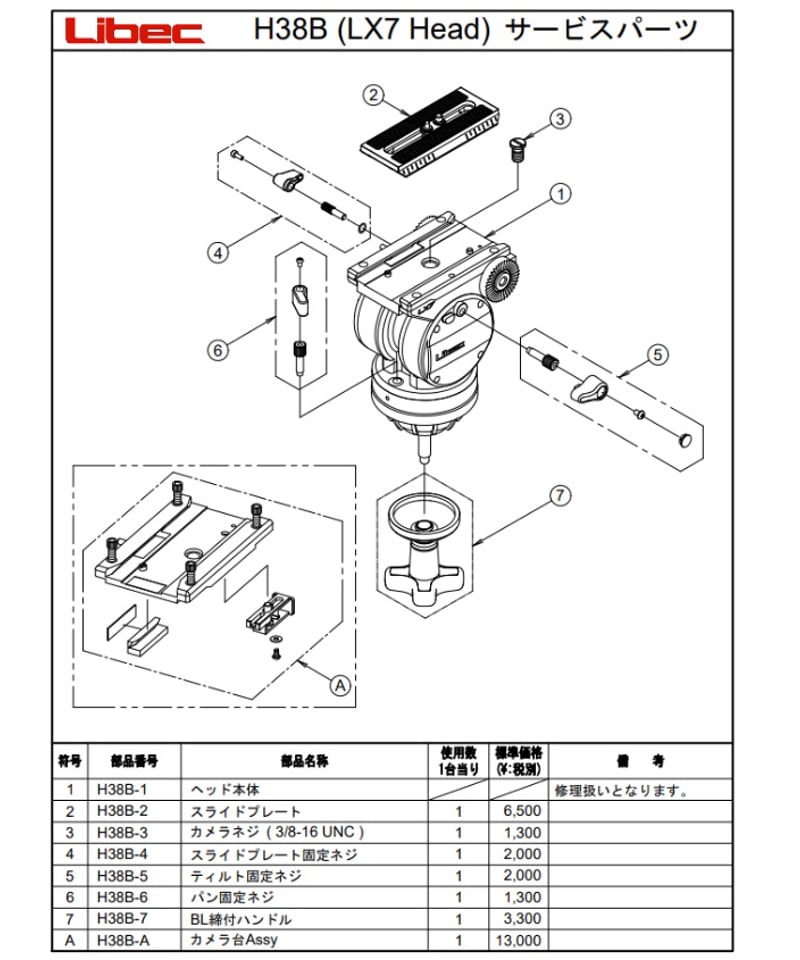 Libec LX7M 中型(8kg以下)PTZカメラ専用3段三脚(ミッド Libec LX7M 中型(8kg以下)PTZカメラ専用3段三脚(ミッド