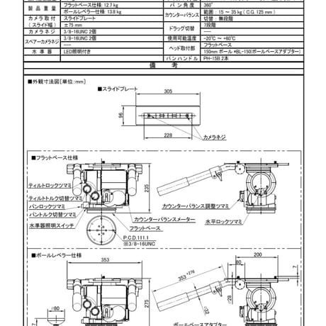 Libec　QH1　フラッグシップ高品質ヘッド(最大搭載重量40kg） (税込み定価￥1,136,300)