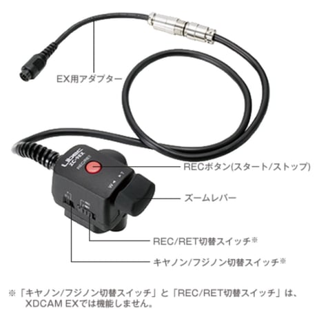Libec　ZC-9EX　SONY PMW-EXカメラ用ズームリモートコントロール(税込み定価￥28,930)