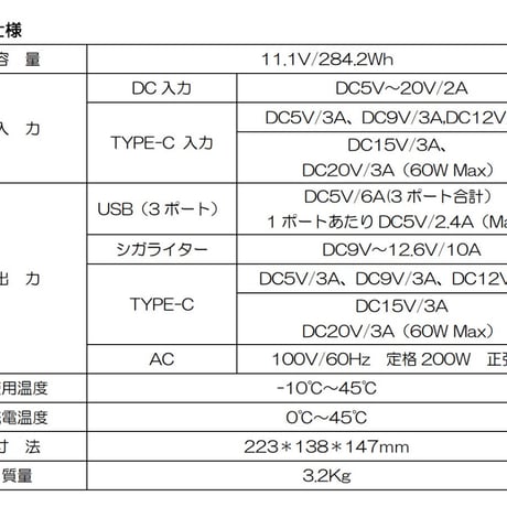 284Whポータブル電源　IPS-300AU