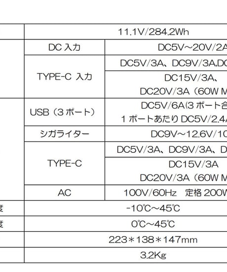 284Whポータブル電源　IPS-300AU (税込み定価￥55,000）