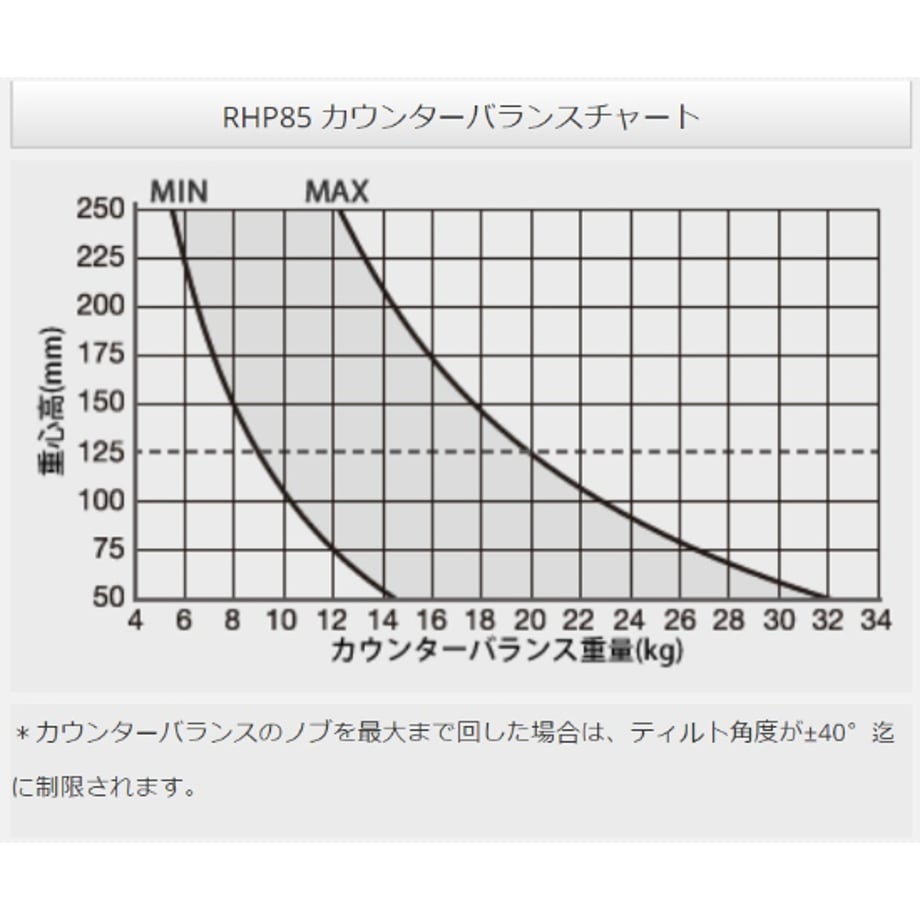 65f2c0e8fc29e804938565f1