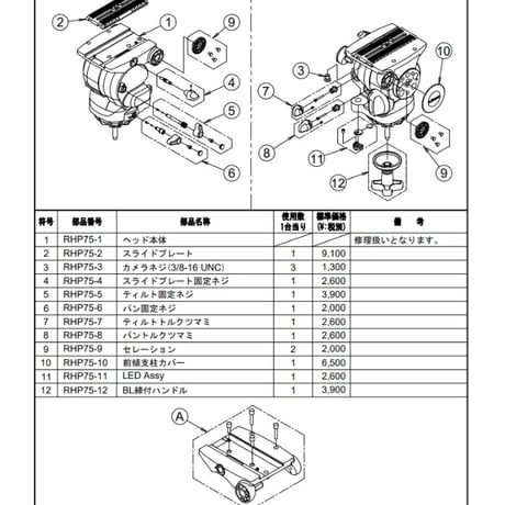Libec　RSP-750　ハイグレード三脚（グランドスプレッダーモデル）　(税込み定価￥588,500)
