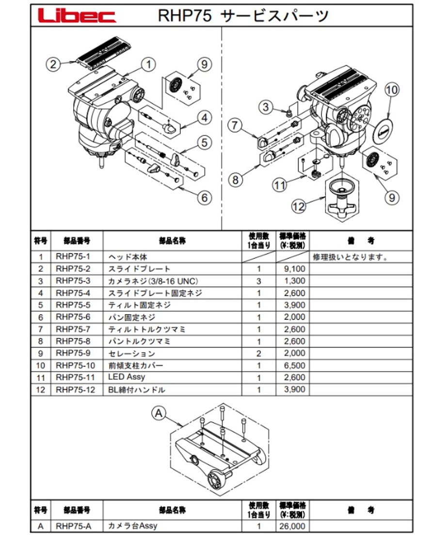 65f00eb7632ad60159865114