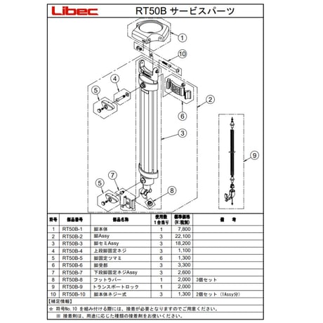 Libec LX10M　大型(16kg以下)PTZカメラ専用3段三脚（ミッドスプレッダーモデル）　(税込み定価￥292,600)