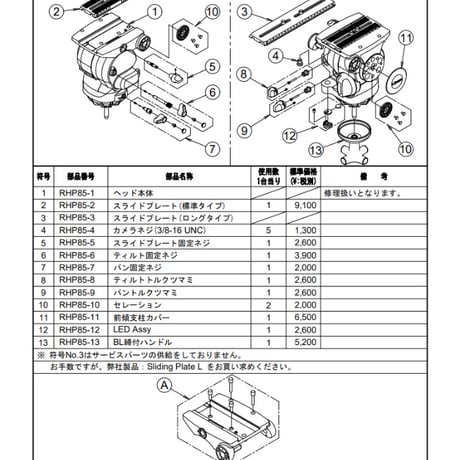 Libec　RHP85　ハイグレード完全バランスヘッド(最大搭載重量25kg)　(税込み定価￥613,800)