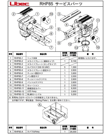 Libec　RHP85　ハイグレード完全バランスヘッド(最大搭載重量25kg)　(税込み定価￥613,800)