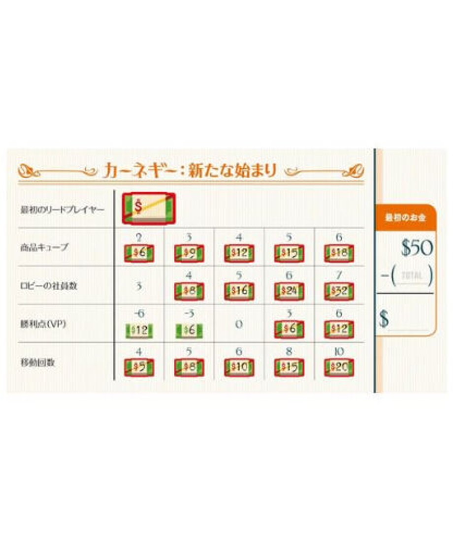 62a2f1e81c6fdf6e08f60c5f