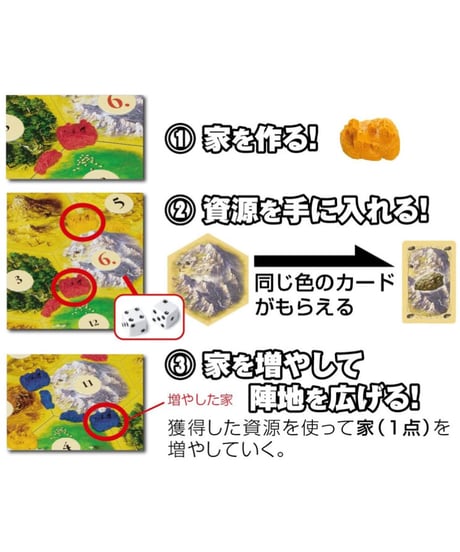 カタン スタンダード版