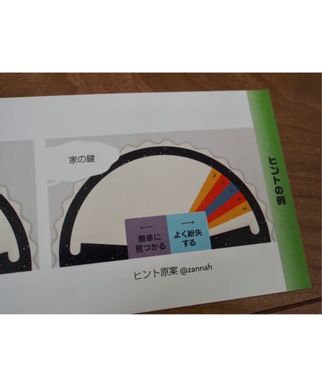 ウェーブレングス 日本語版