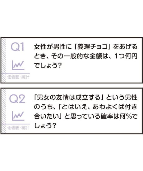 クイズいいセン行きまSHOW! 恋愛編