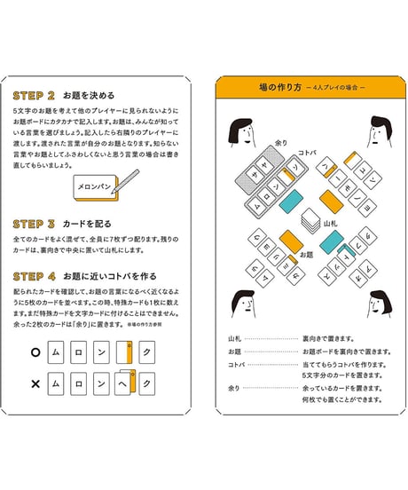 コトバーテル