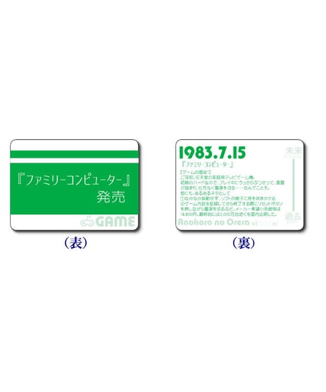 「アノコロの俺ら」vol.1　80年代～90年代