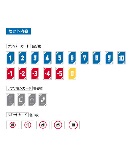 LiMiT4